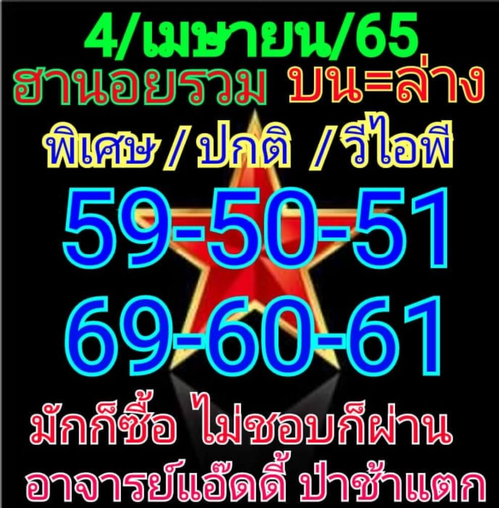 แนวทางหวยฮานอย 4/4/65 ชุดที่ 20