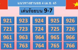 แนวทางหวยฮานอย 4/4/65 ชุดที่ 7