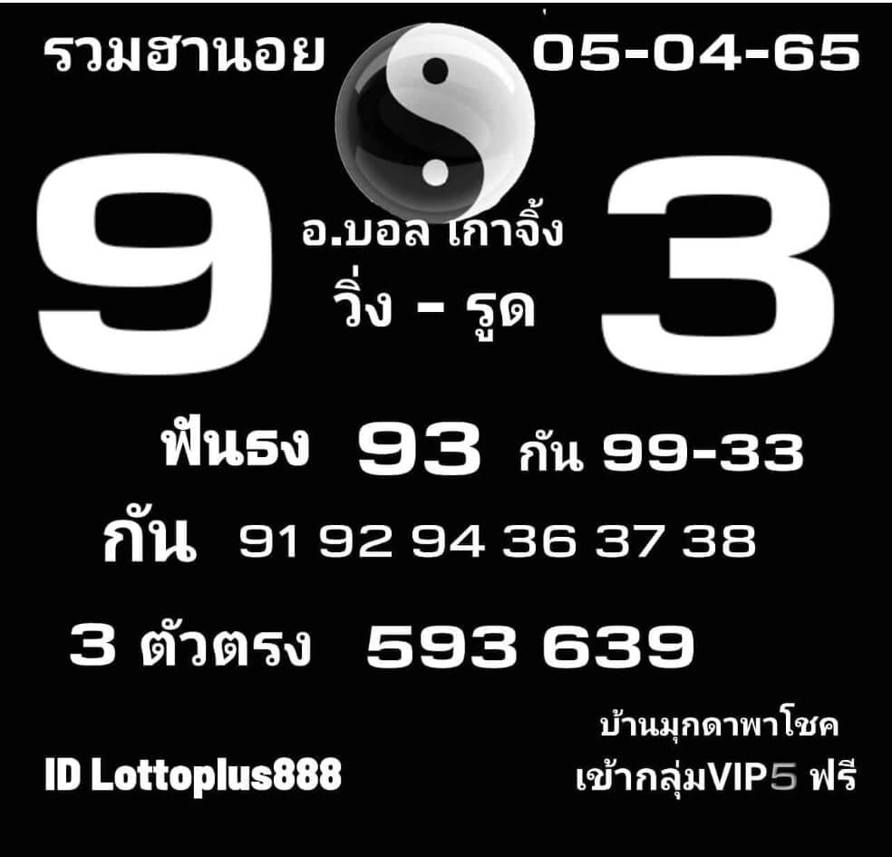 แนวทางหวยฮานอย 5/4/65 ชุดที่ 11