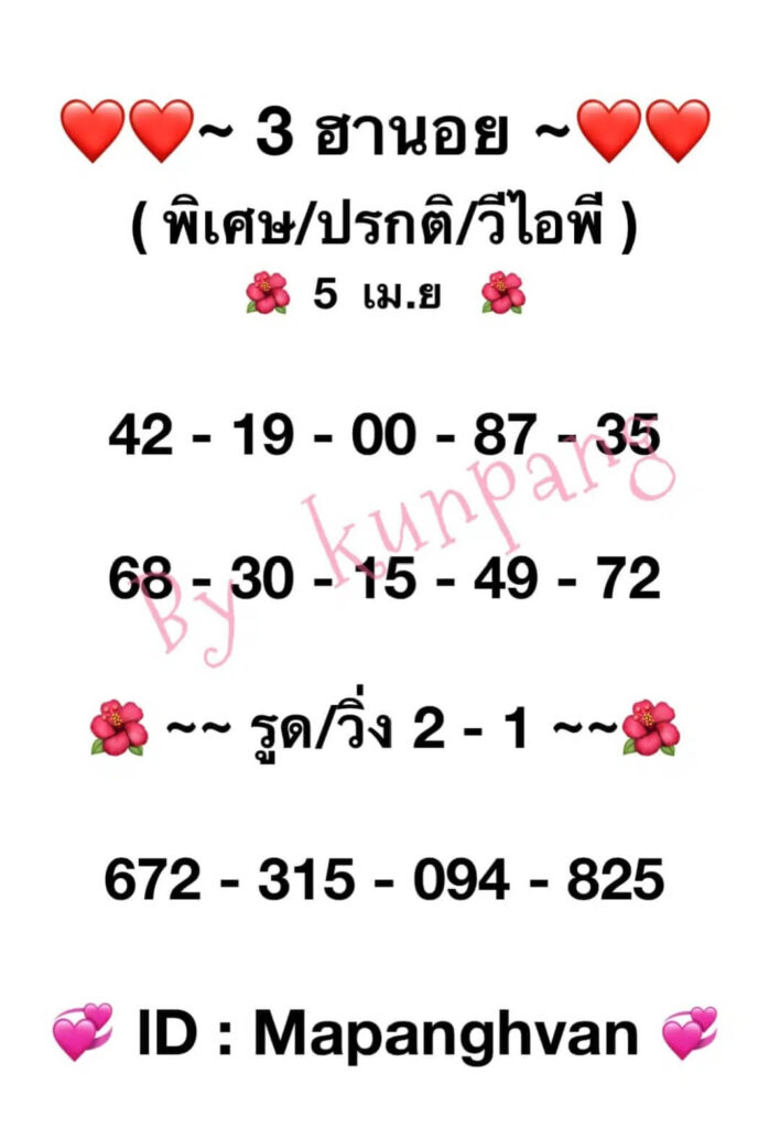 แนวทางหวยฮานอย 5/4/65 ชุดที่ 14