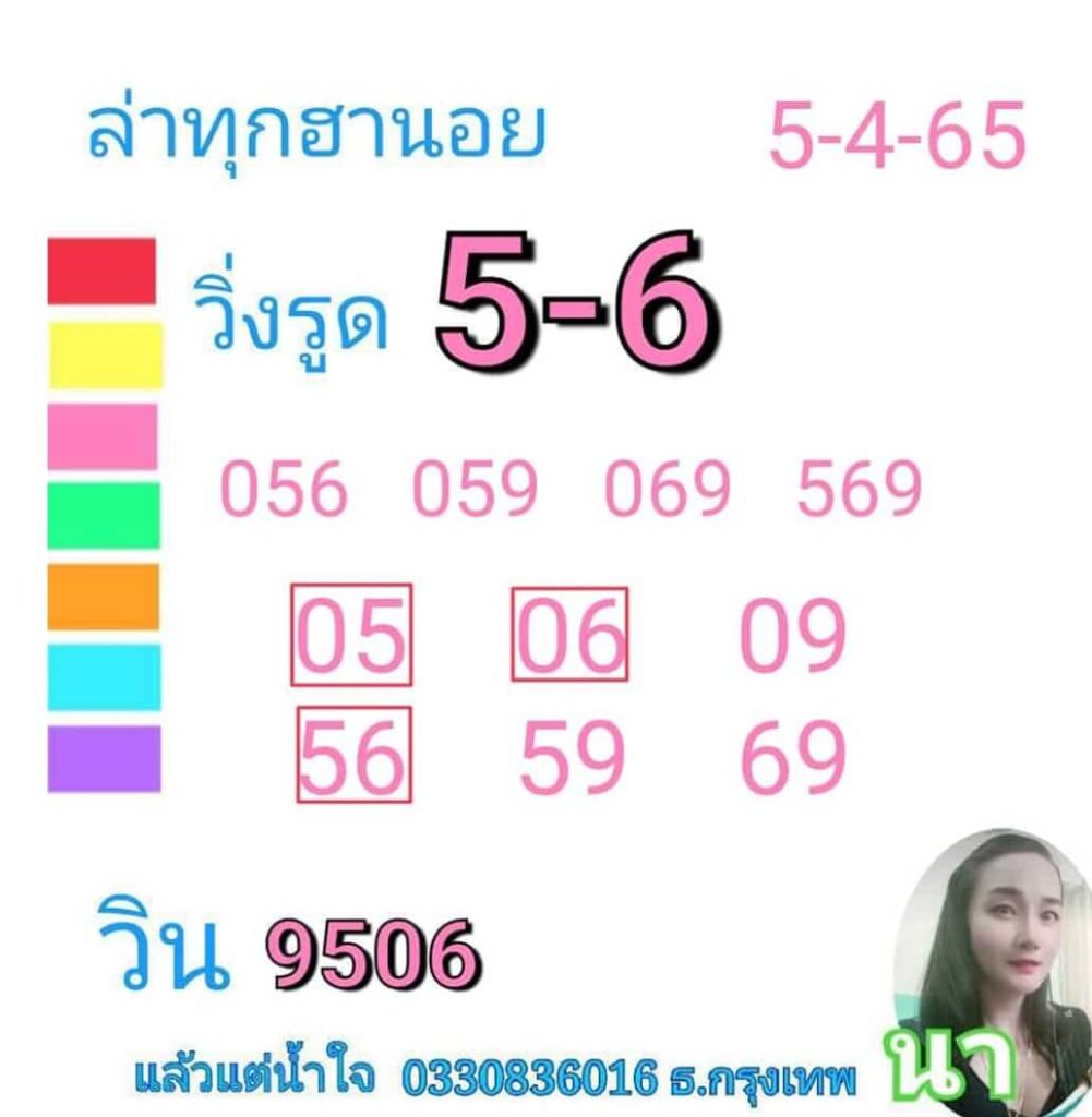 แนวทางหวยฮานอย 5/4/5 ชุดที่ 8