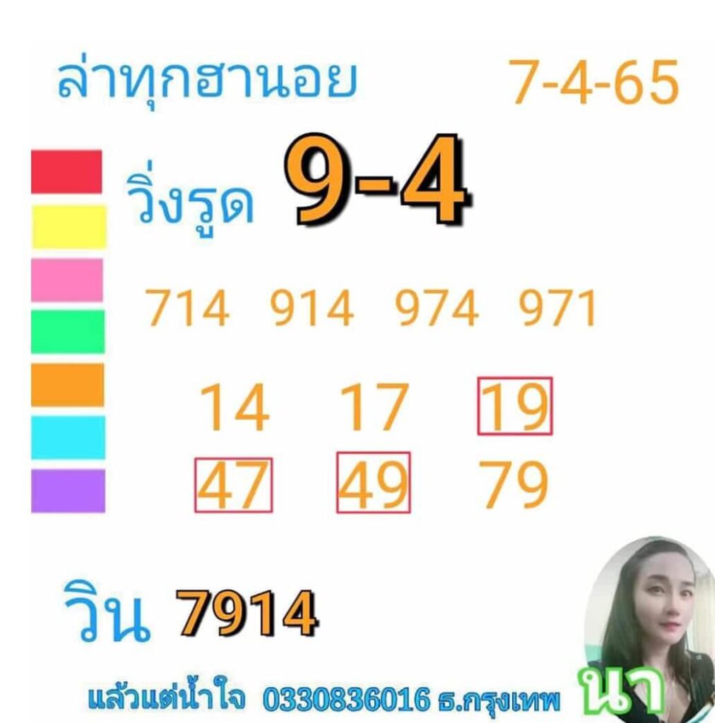 แนวทางหวยฮานอย 7/4/65 ชุดที่ 10