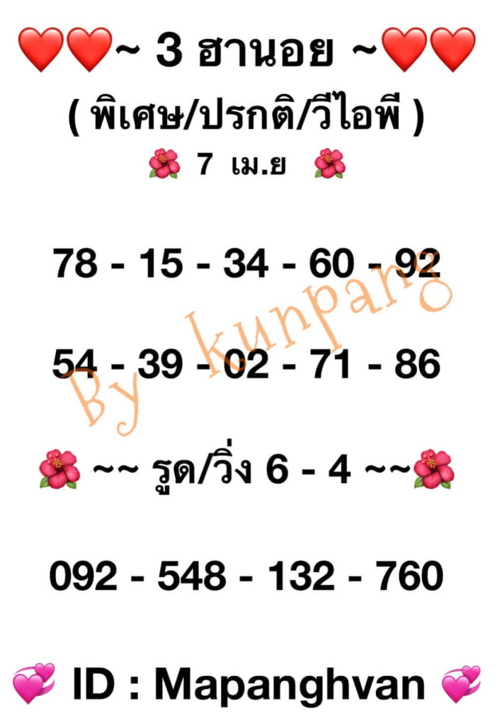 แนวทางหวยฮานอย 7/4/65 ชุดที่ 7