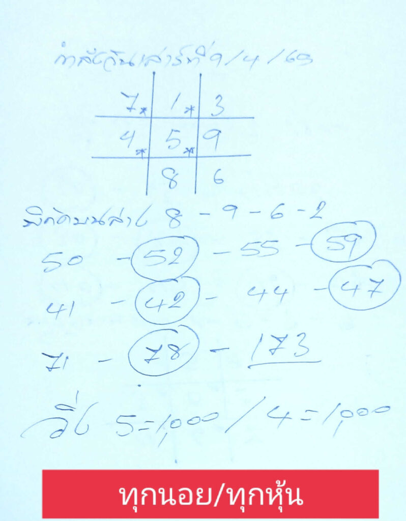 แนวทางหวยฮานอย 9/4/65 ชุดที่ 1