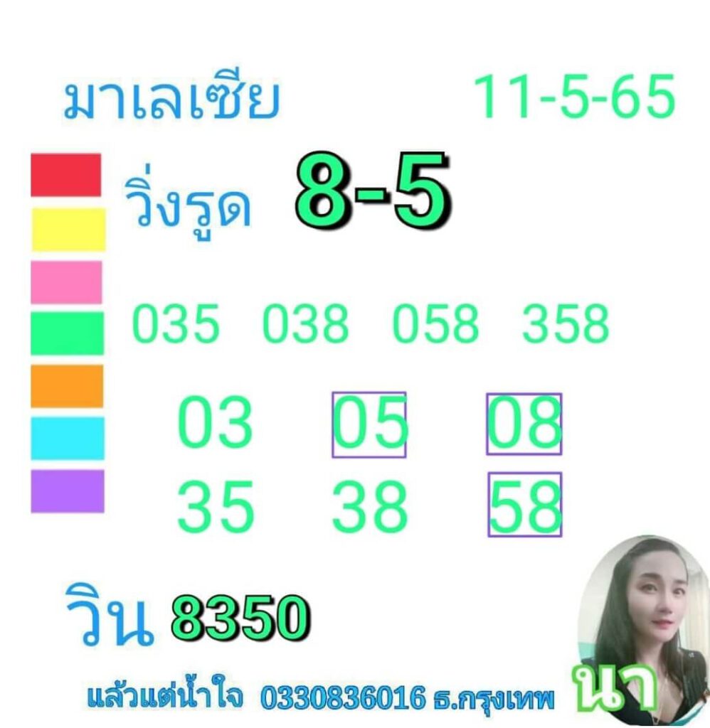 แนวทางหวยมาเลย์ 11/5/65 ชุดที่ 11