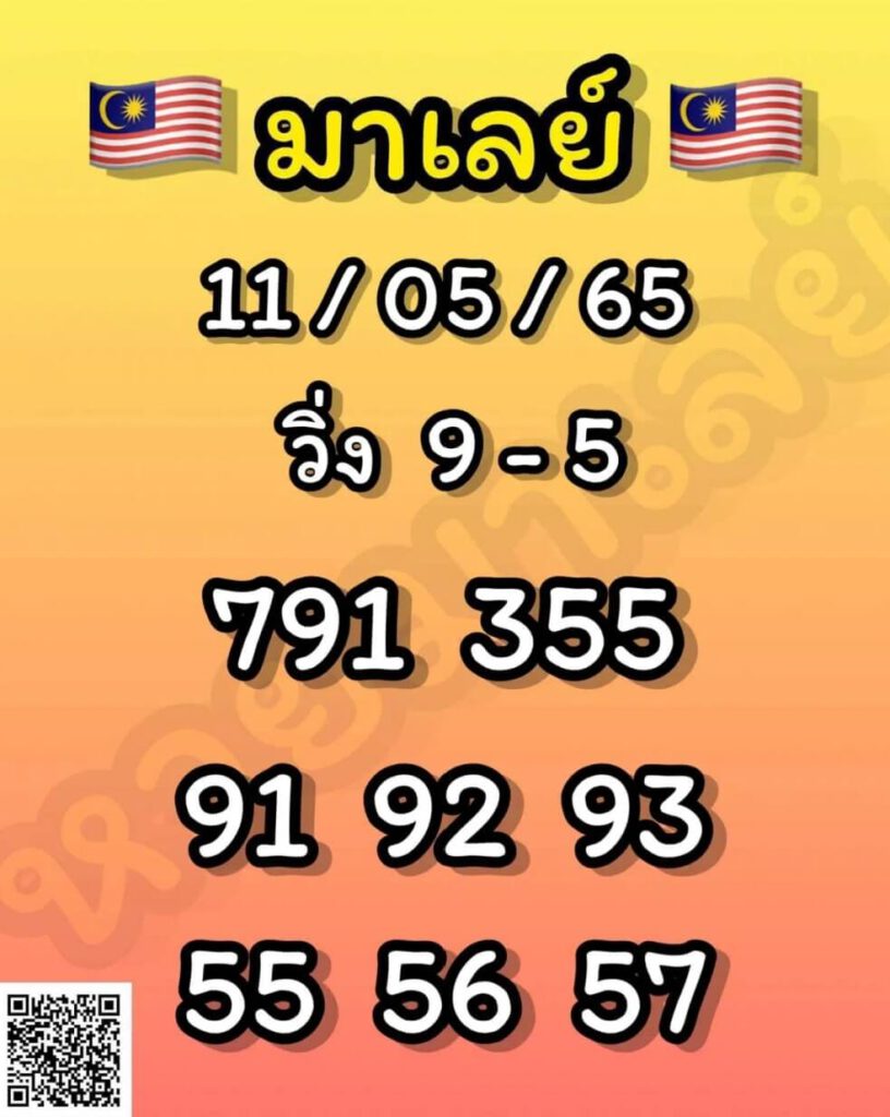 แนวทางหวยมาเลย์ 11/5/65 ชุดที่ 12