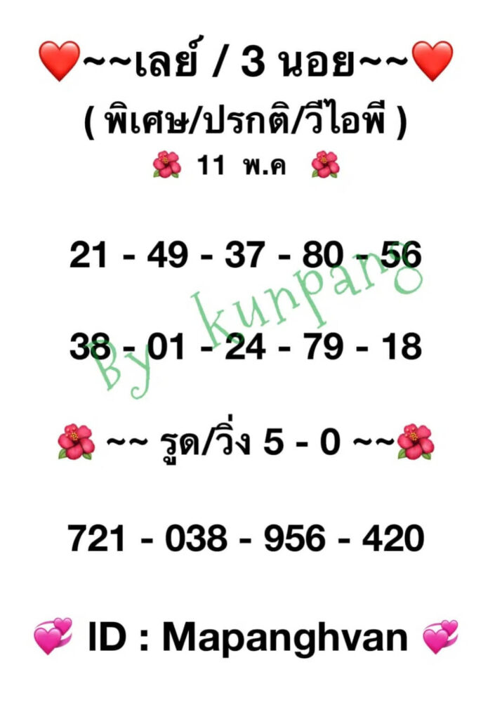 แนวทางหวยมาเลย์ 11/5/65 ชุดที่ 3