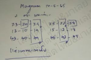 แนวทางหวยมาเลย์ 14/5/65 ชุดที่ 12