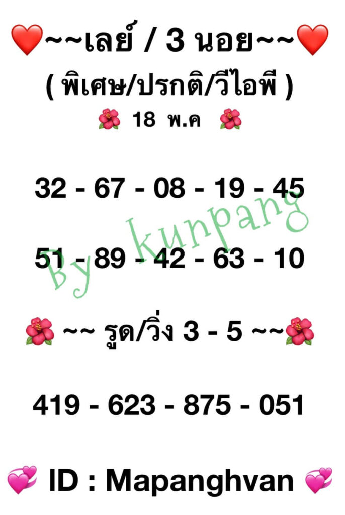 แนวทางหวยมาเลย์ 18/5/65 ชุดที่ 15