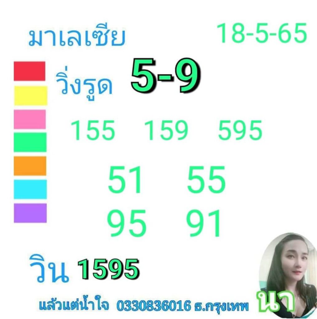 แนวทางหวยมาเลย์ 18/5/65 ชุดที่ 3