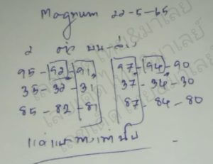แนวทางหวยมาเลย์ 22/5/65 ชุดที่ 19