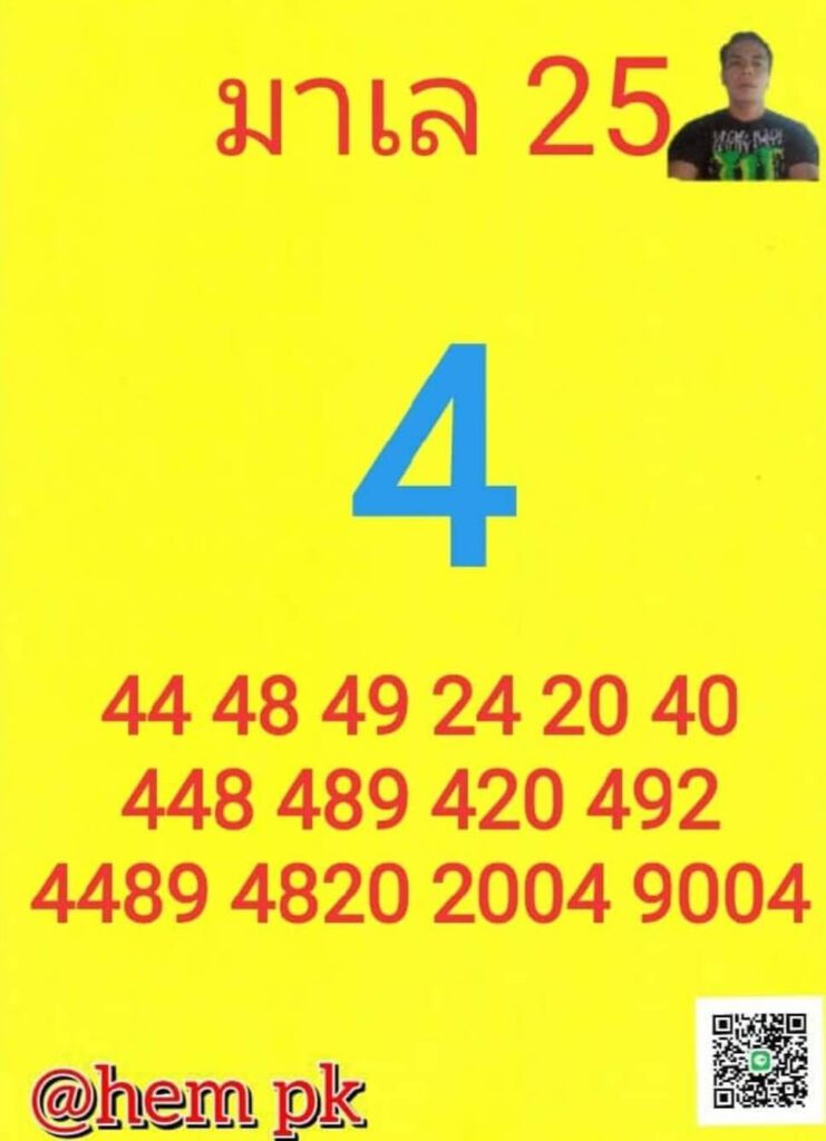 แนวทางหวยมาเลย์ 25/5/65 ชุดที่ 10