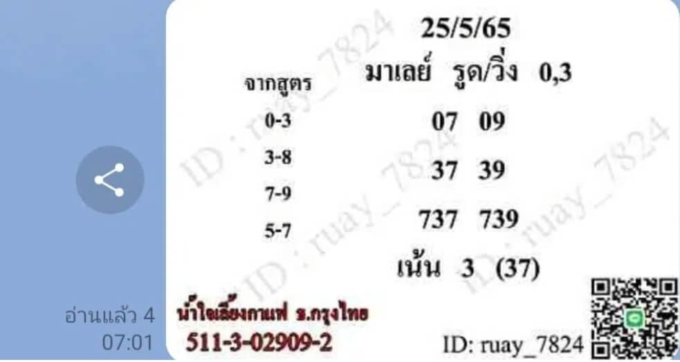 แนวทางหวยมาเลย์ 25/5/65 ชุดที่ 13