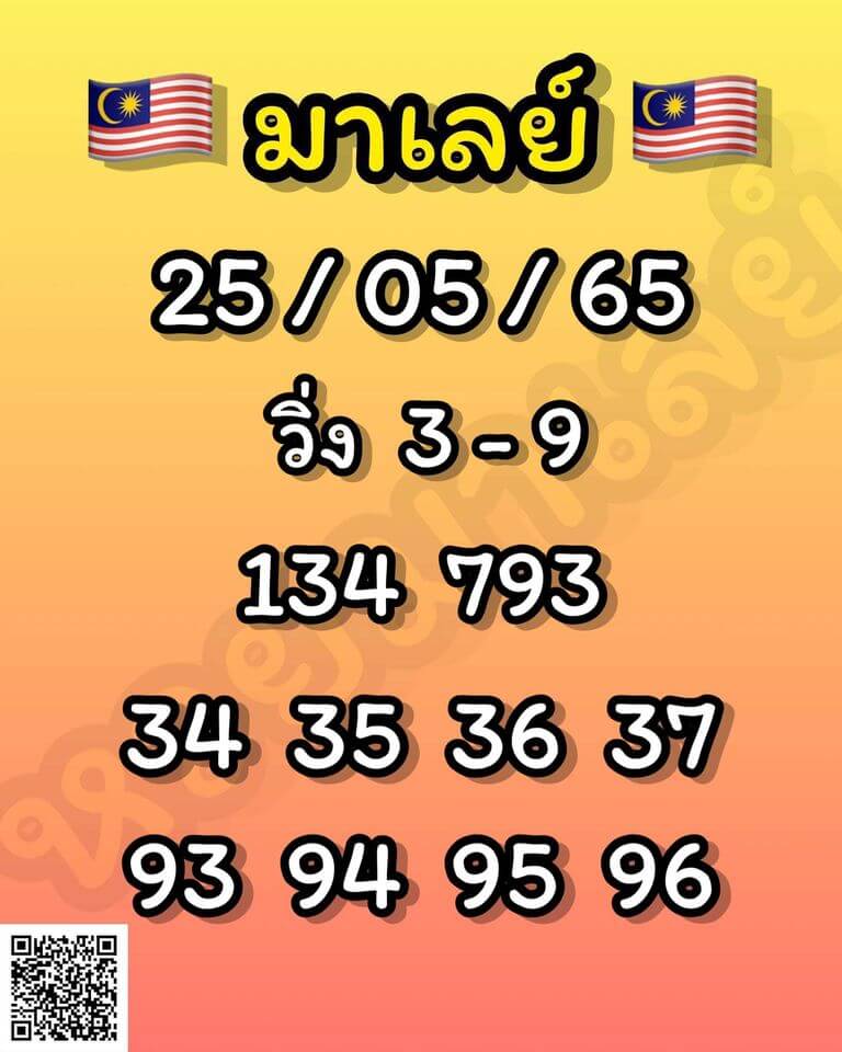 แนวทางหวยมาเลย์ 25/5/65 ชุดที่ 17