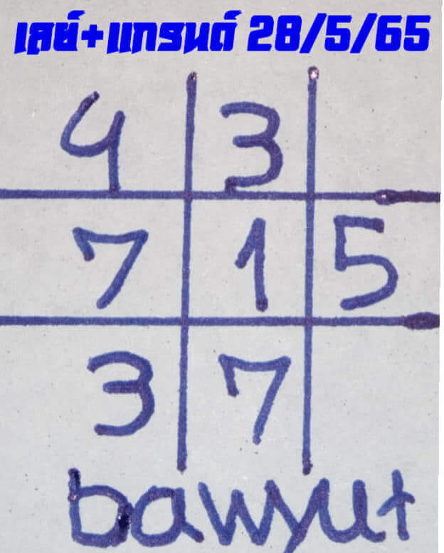 แนวทางหวยมาเลย์ 28/5/65 ชุดที่ 1