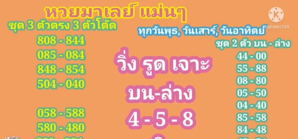 แนวทางหวยมาเลย์ 28/5/65 ชุดที่ 12