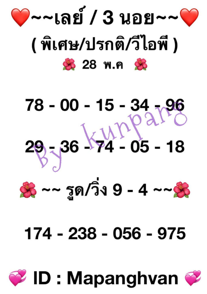 แนวทางหวยมาเลย์ 28/5/65 ชุดที่ 19