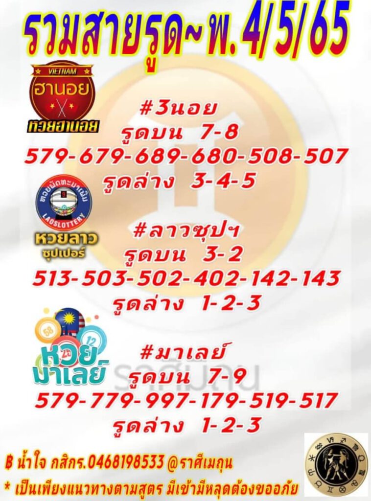 แนวทางหวยมาเลย์ 4/5/65 ชุดที่ 7