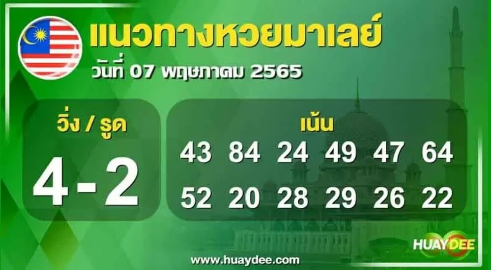 แนวทางหวยมาเลย์ 7/5/65 ชุดที่ 16