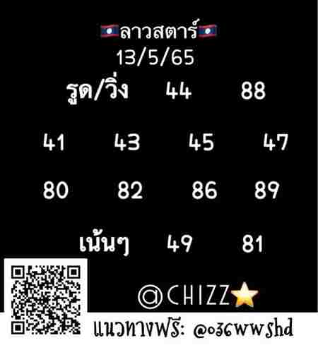 แนวทางหวยลาว 13/5/65 ชุดที่ 16