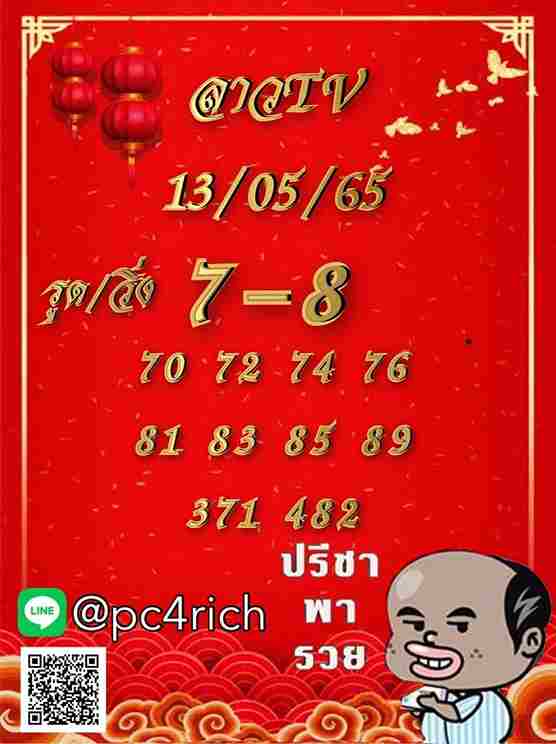 แนวทางหวยลาว 13/5/65 ชุดที่ 20