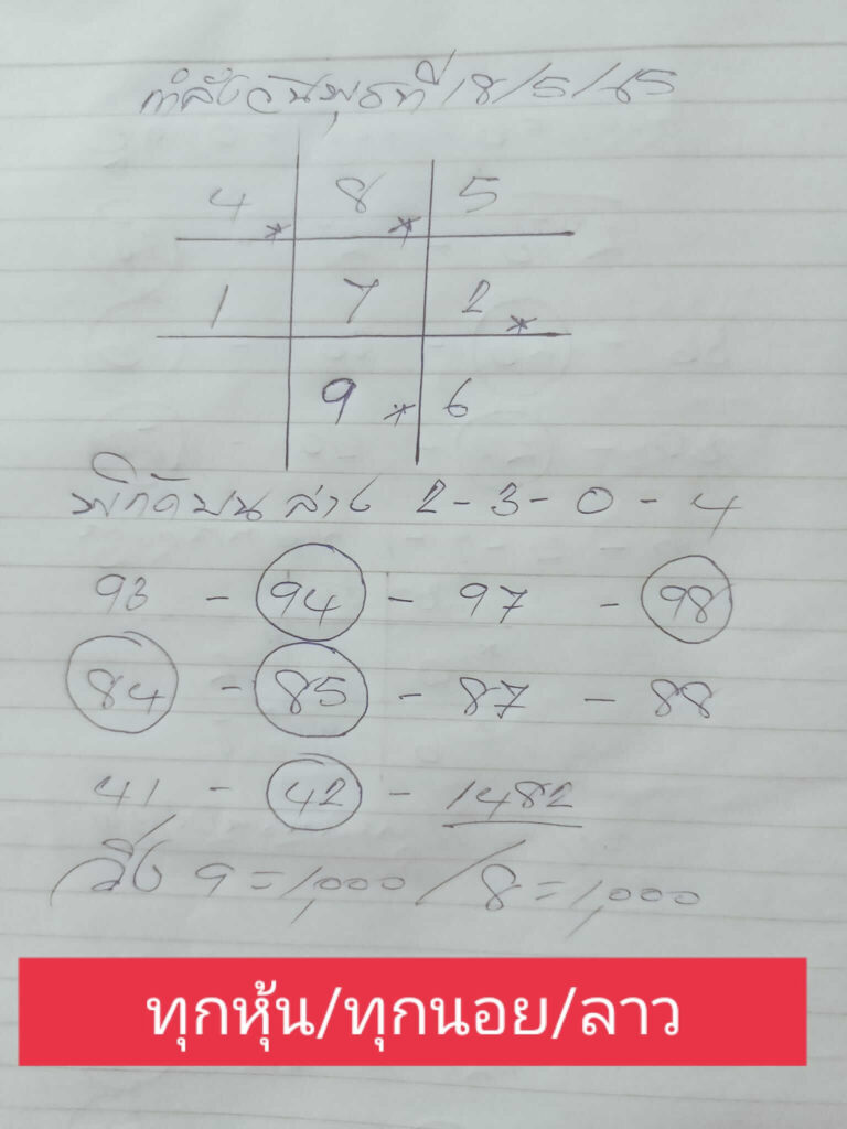 แนวทางหวยลาว 18/5/65 ชุดที่ 13
