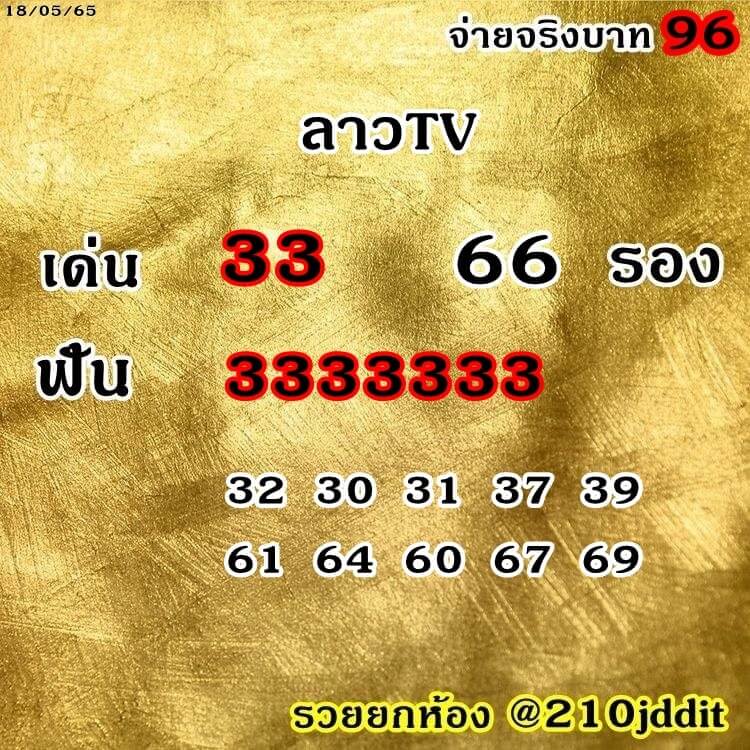 แนวทางหวยลาว 18/5/65 ชุดที่ 2