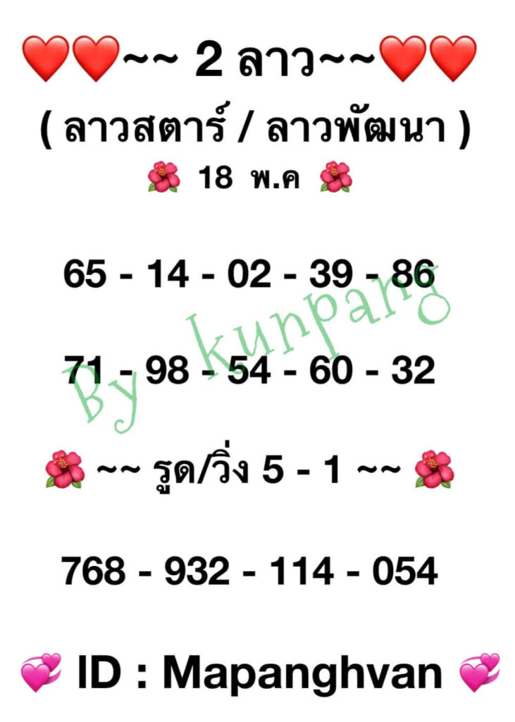 แนวทางหวยลาว 18/5/65 ชุดที่ 8