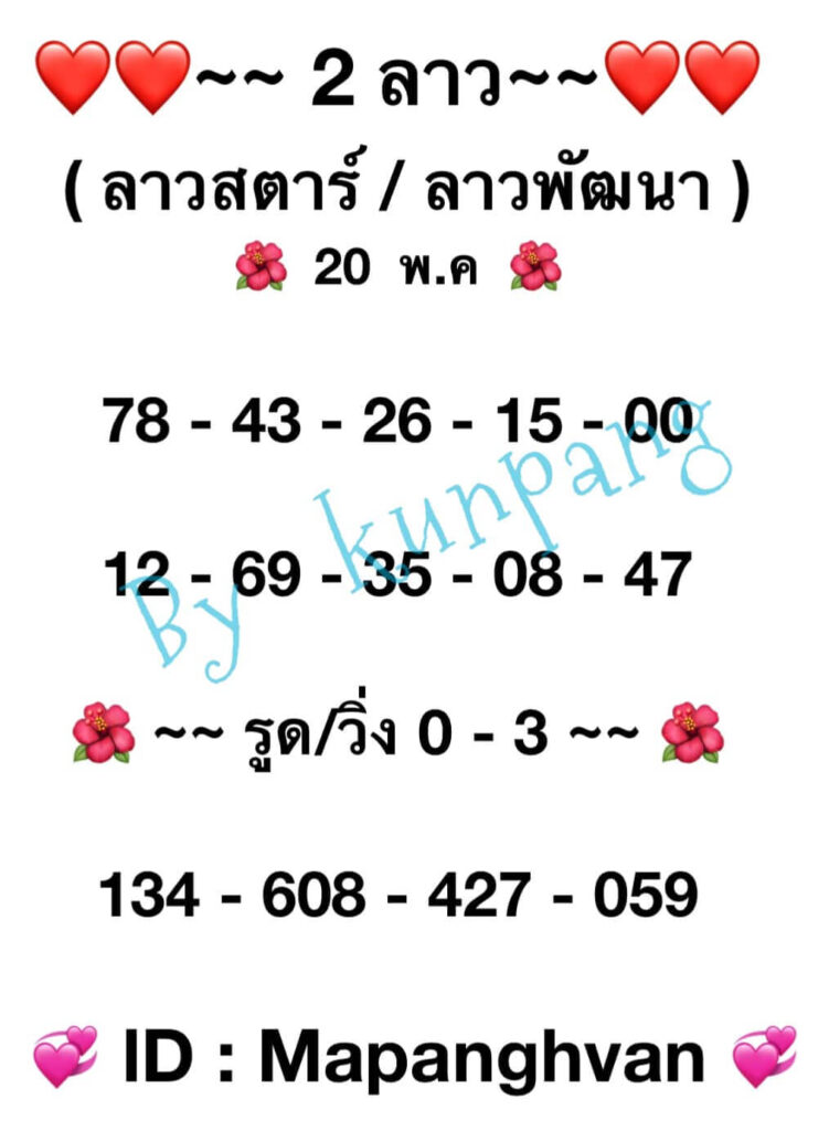 แนวทางหวยลาว 20/5/65 ชุดที่ 18