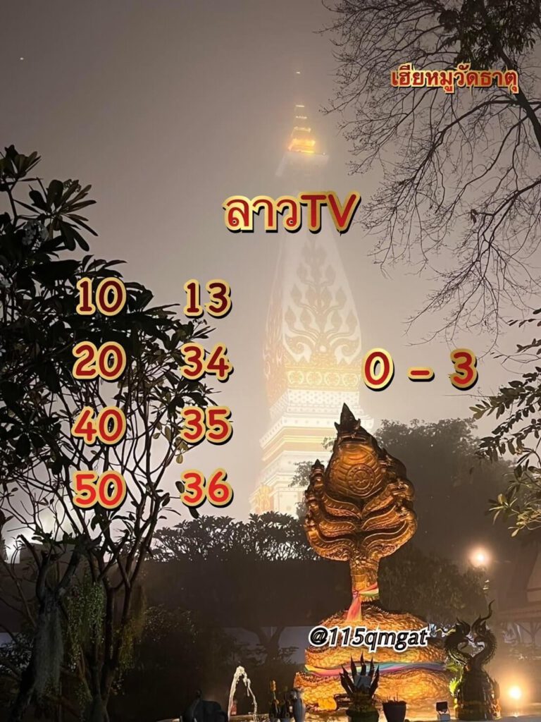 แนวทางหวยลาว 23/5/65 ชุดที่ 15