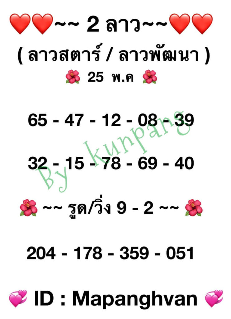 แนวทางหวยลาว 25/5/65 ชุดที่ 1