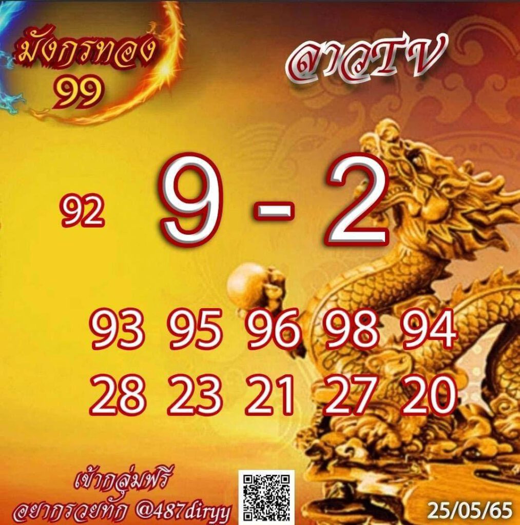 แนวทางหวยลาว 25/5/65 ชุดที่ 13