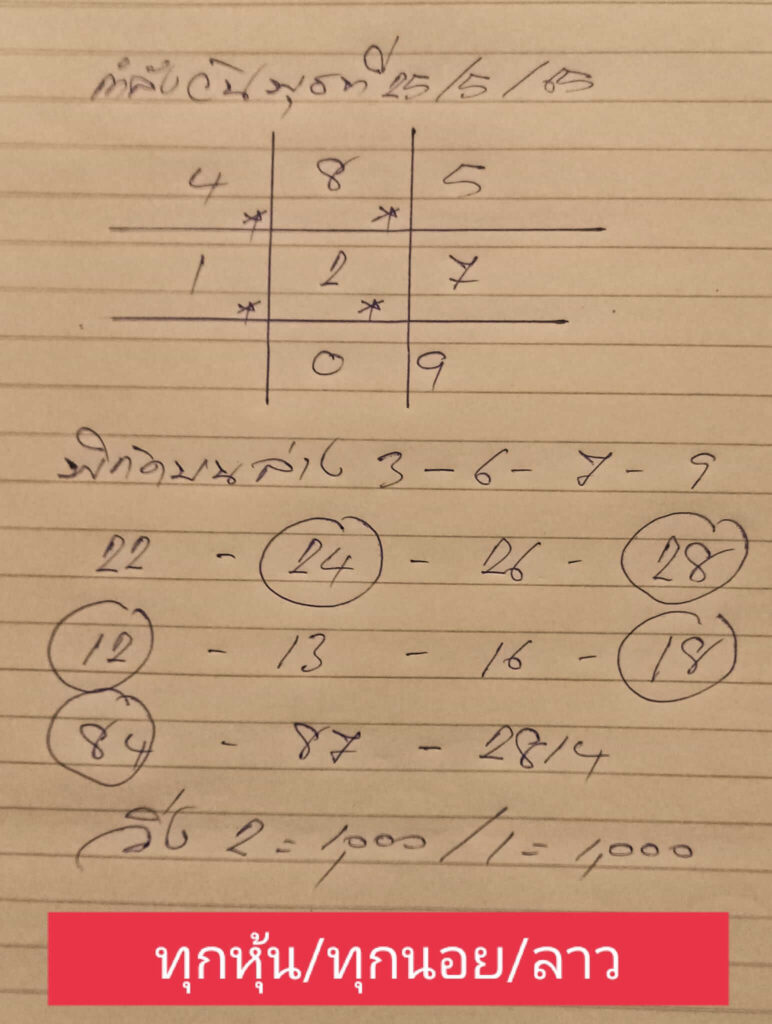 แนวทางหวยลาว 25/5/65 ชุดที่ 7