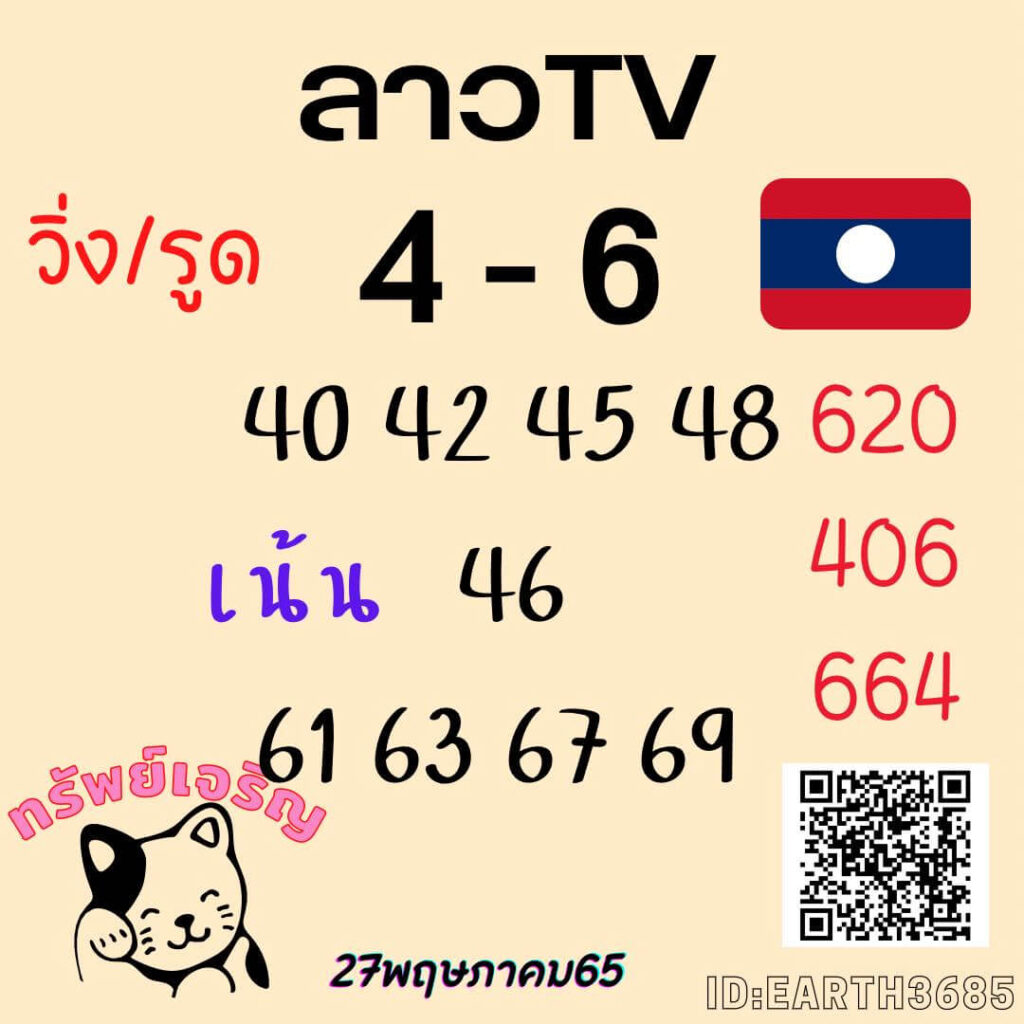 แนวทางหวยลาว 27/5/65 ชุดที่ 8