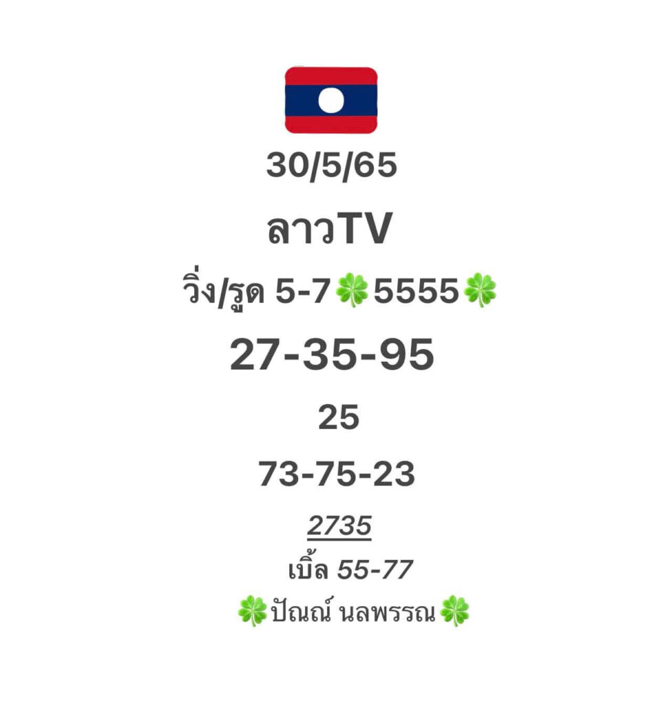 แนวทางหวยลาว 30/5/65 ชุดที่ 1