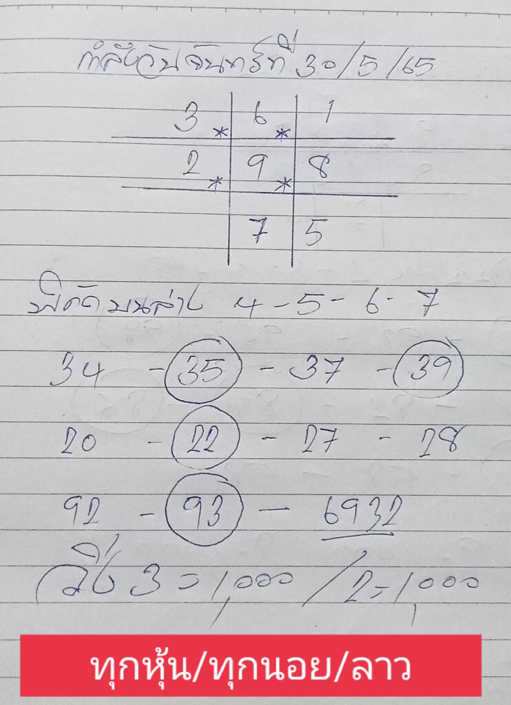 แนวทางหวยลาว 30/5/65 ชุดที่ 12