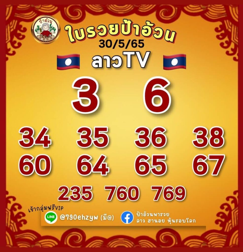 แนวทางหวยลาว 30/5/65 ชุดที่ 19