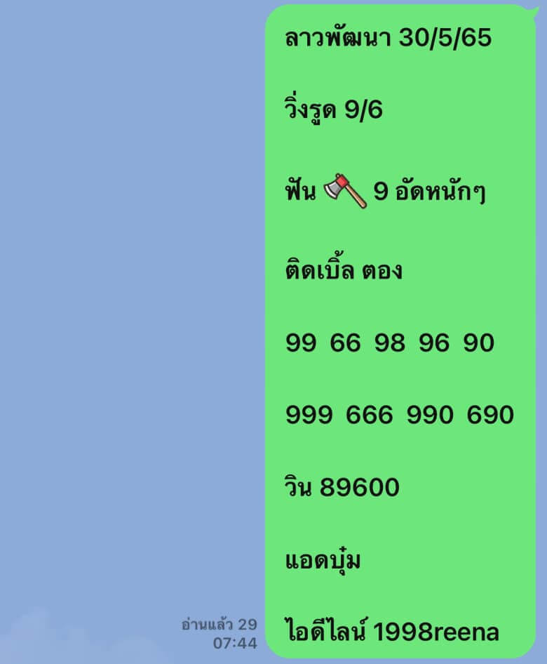 แนวทางหวยลาว 30/5/65 ชุดที่ 7