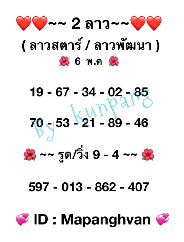 แนวทางหวยลาว 6/5/65 ชุดที่ 12