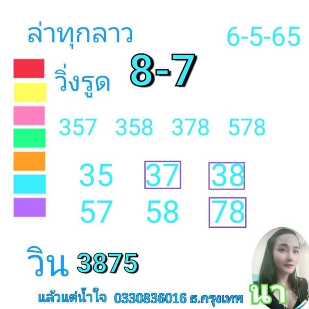 แนวทางหวยลาว 6/5/65 ชุดที่ 9