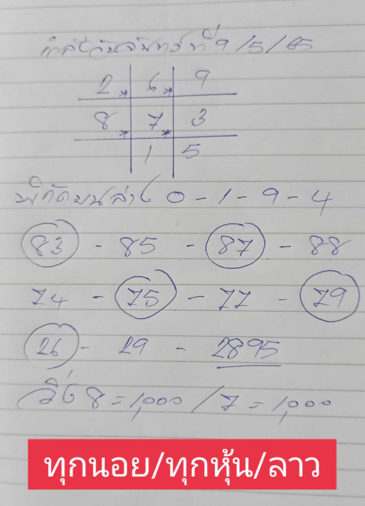 แนวทางหวยลาว 9/5/65 ชุดที่ 17