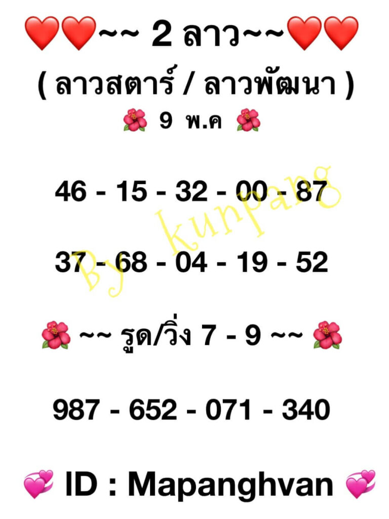 แนวทางหวยลาว 9/5/65 ชุดที่ 19