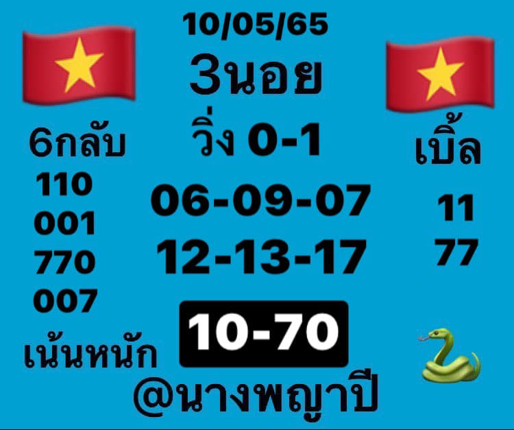 แนวทางหวยฮานอย 10/5/65 ชุดที่ 10