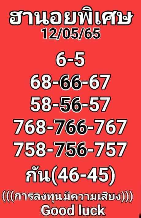 แนวทางหวยฮานอย 12/5/65 ชุดที่ 20