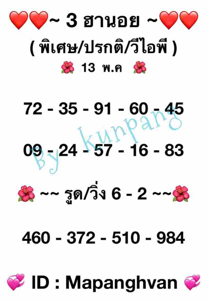 แนวทางหวยฮานอย 13/5/65 ชุดที่ 12