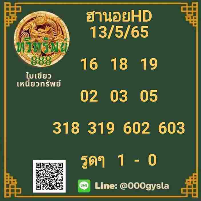 แนวทางหวยฮานอย 13/5/65 ชุดที่ 20