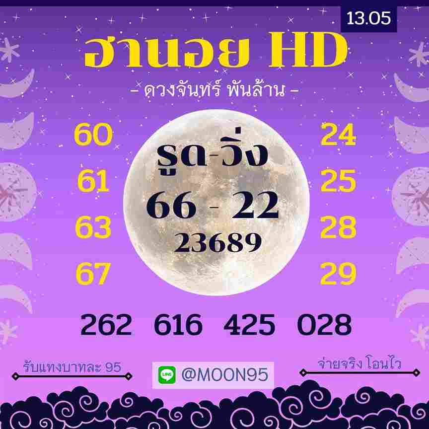 แนวทางหวยฮานอย 13/5/65 ชุดที่ 3