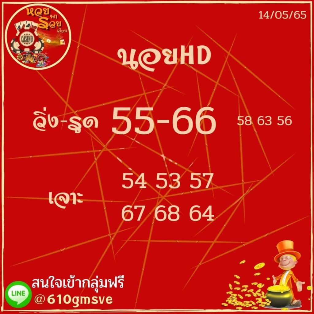 แนวทางหวยฮานอย 14/5/65 ชุดที่ 2