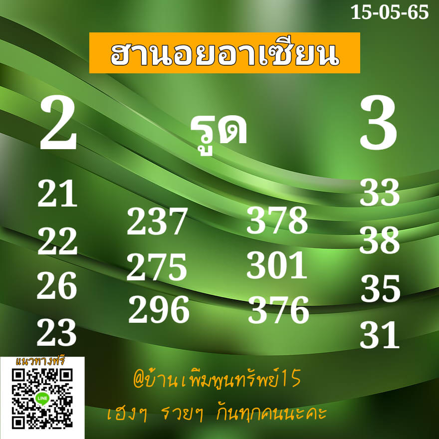 แนวทางหวยฮานอย 15/5/65 ชุดที่ 18