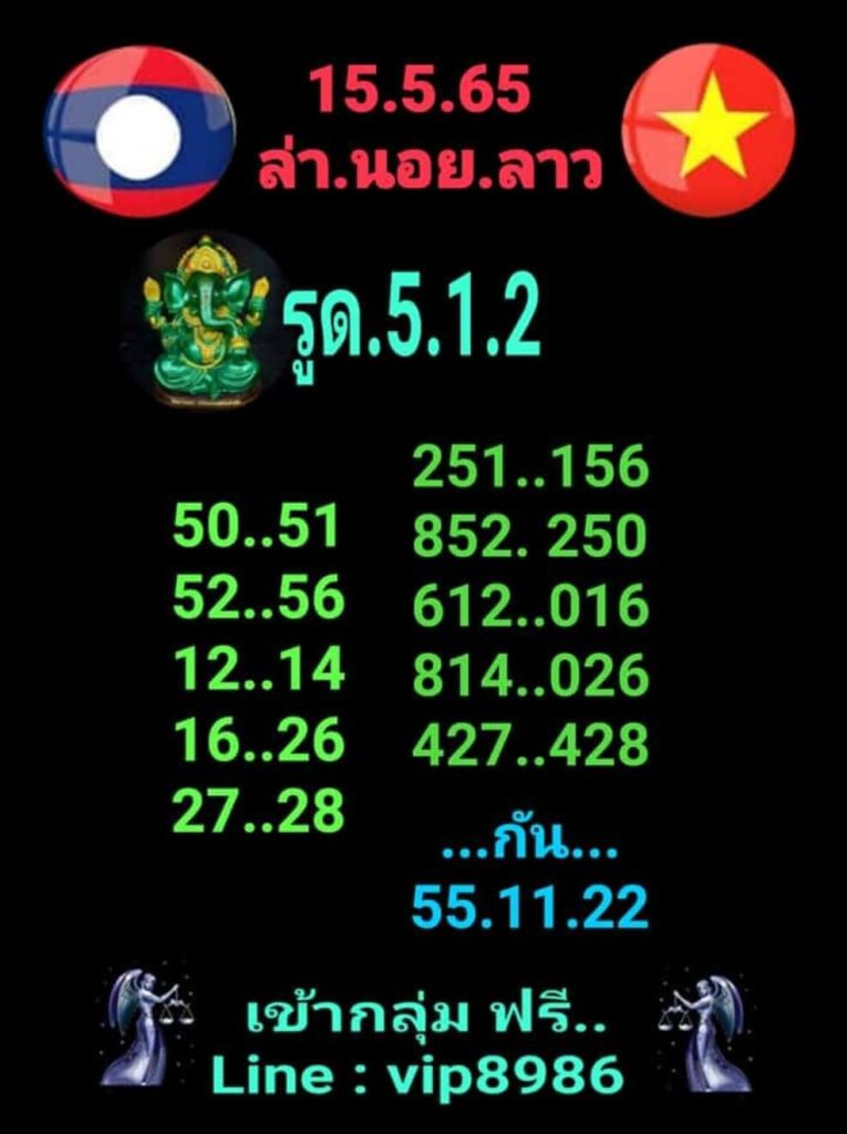 แนวทางหวยฮานอย 15/5/65 ชุดที่ 20